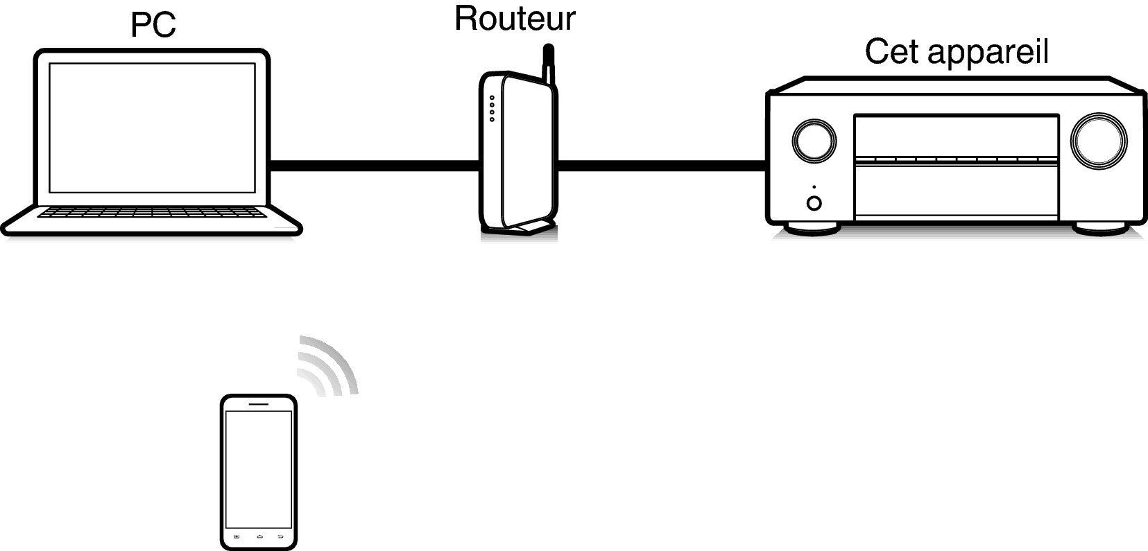 Pict Airplay X25